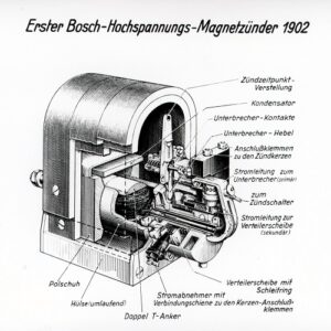 Luxus Bosch Magnetzuendung Schaltplan Ebenbild