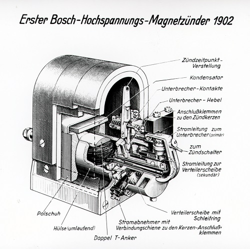 1902-Erster Bosch Hochspannungs-Magnetzünder, Typ HdH

