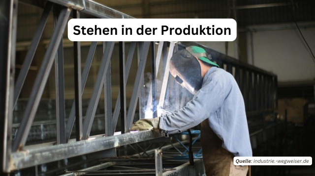 Ergonomie in der Produktion