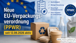 EU-Verpackungsverordnung - PPWR